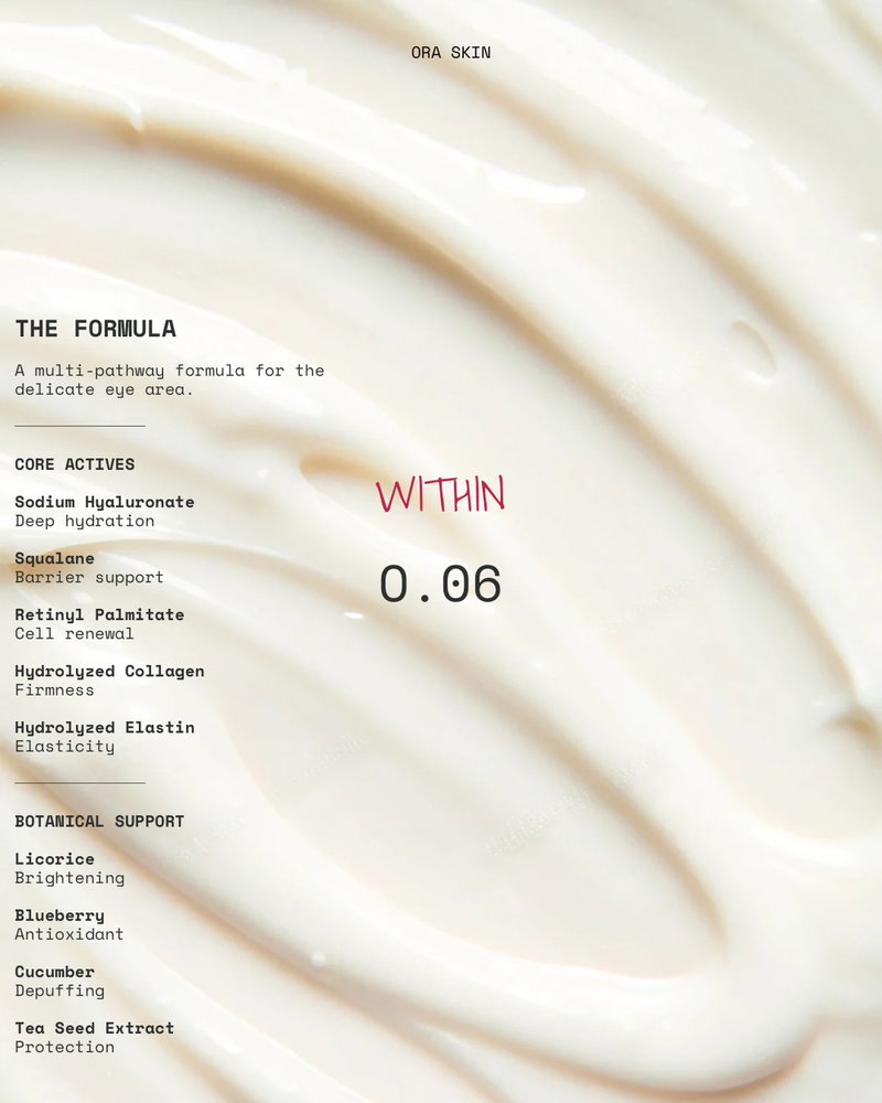 O.06 | Anti-Aging Eye Cream